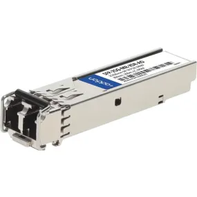 Addon Arista Networks Sfp28 Module