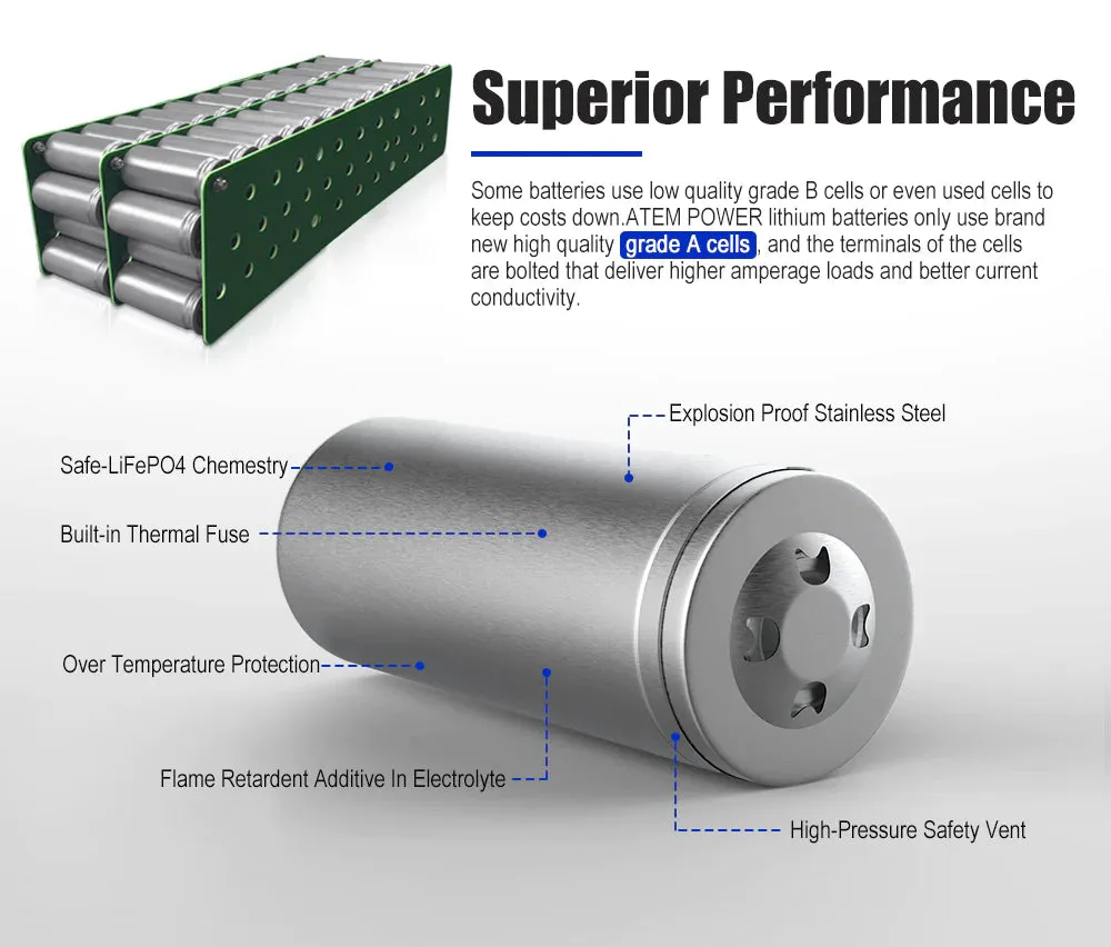 ATEM POWER 12V Lithium Battery LiFePO4 200Ah