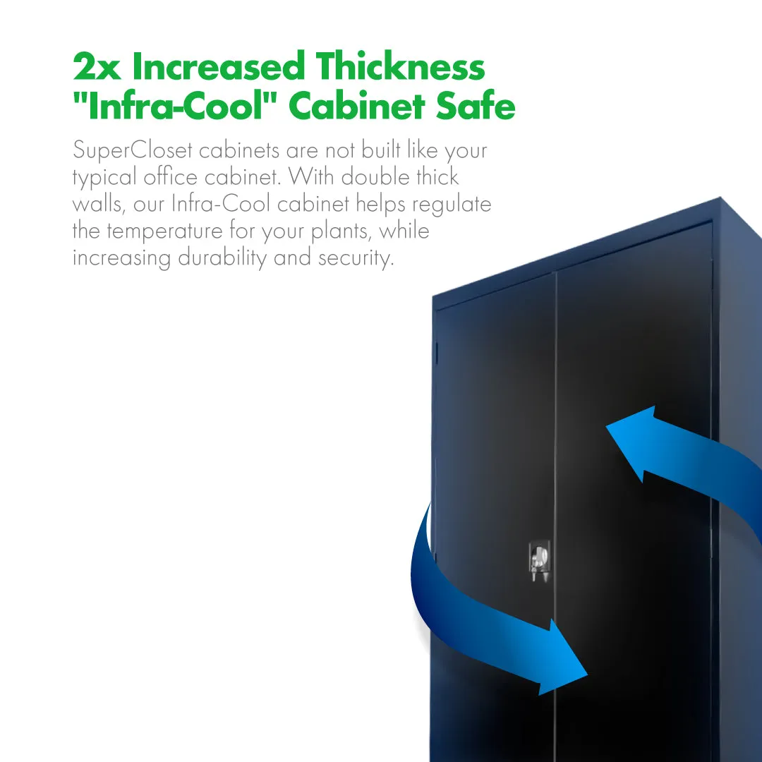 Deluxe Soil Grow Cabinet