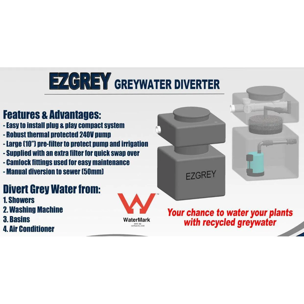 EZGREY-M1 50L Above Ground Grey Water Reuse System with 100W Pump (Laundries, Showers, Basins)