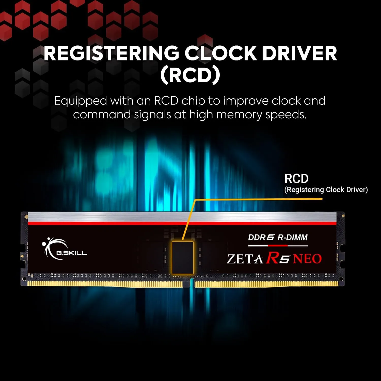 G.SKILL Zeta R5 192GB (4X48GB) ECC D5-6400C32 (F5-6400R3239G48GQ4-ZR5NK) 黑色套裝