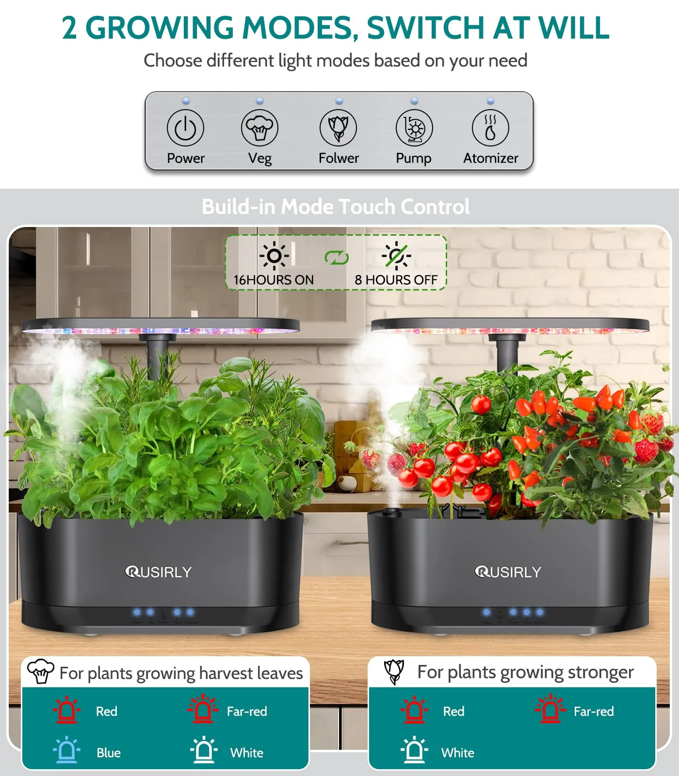 Hydroponics Growing System Indoor Garden: 2024 New Upgrade 11Pods Planting Herb Garden Kit with Atomizer & Water Automatic Cycle System, Ideal Christmas Gifts for Mom Dad Men Women