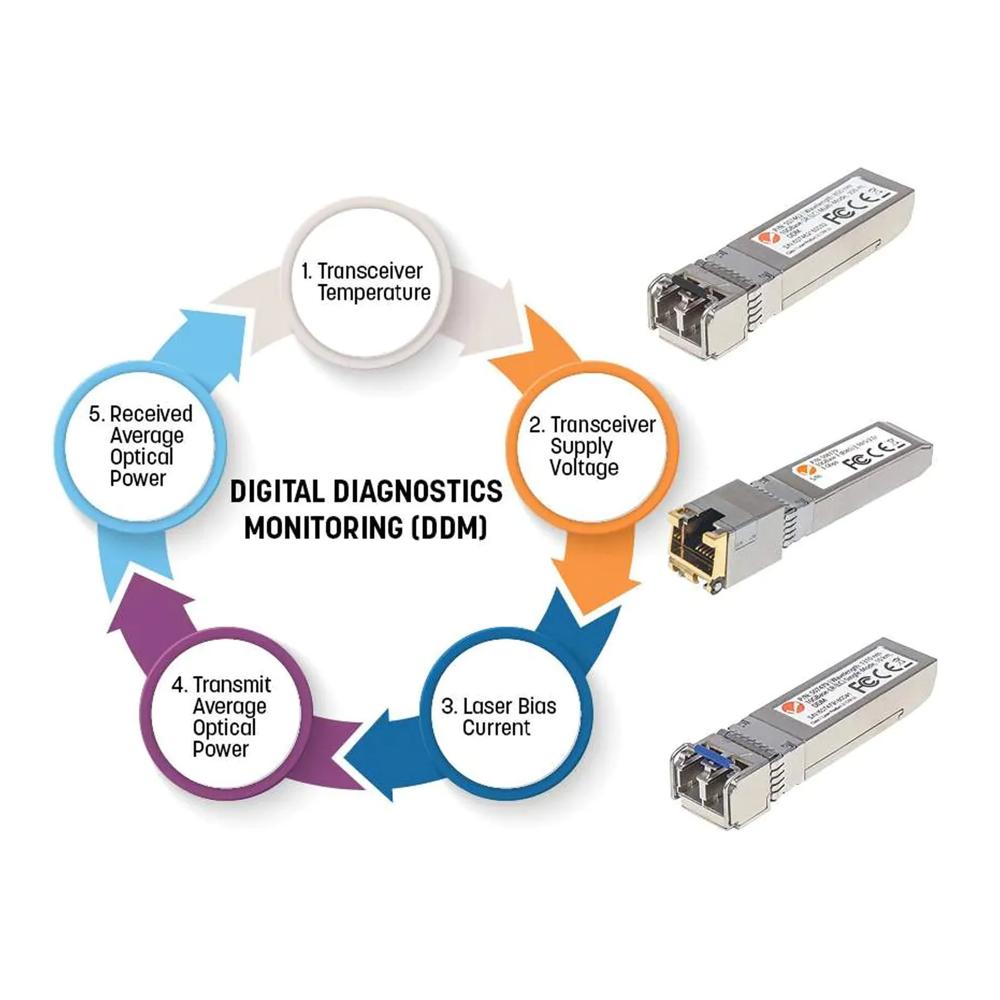 Intellinet 545013 Gigabit Fiber SFP Optical Transceiver Module