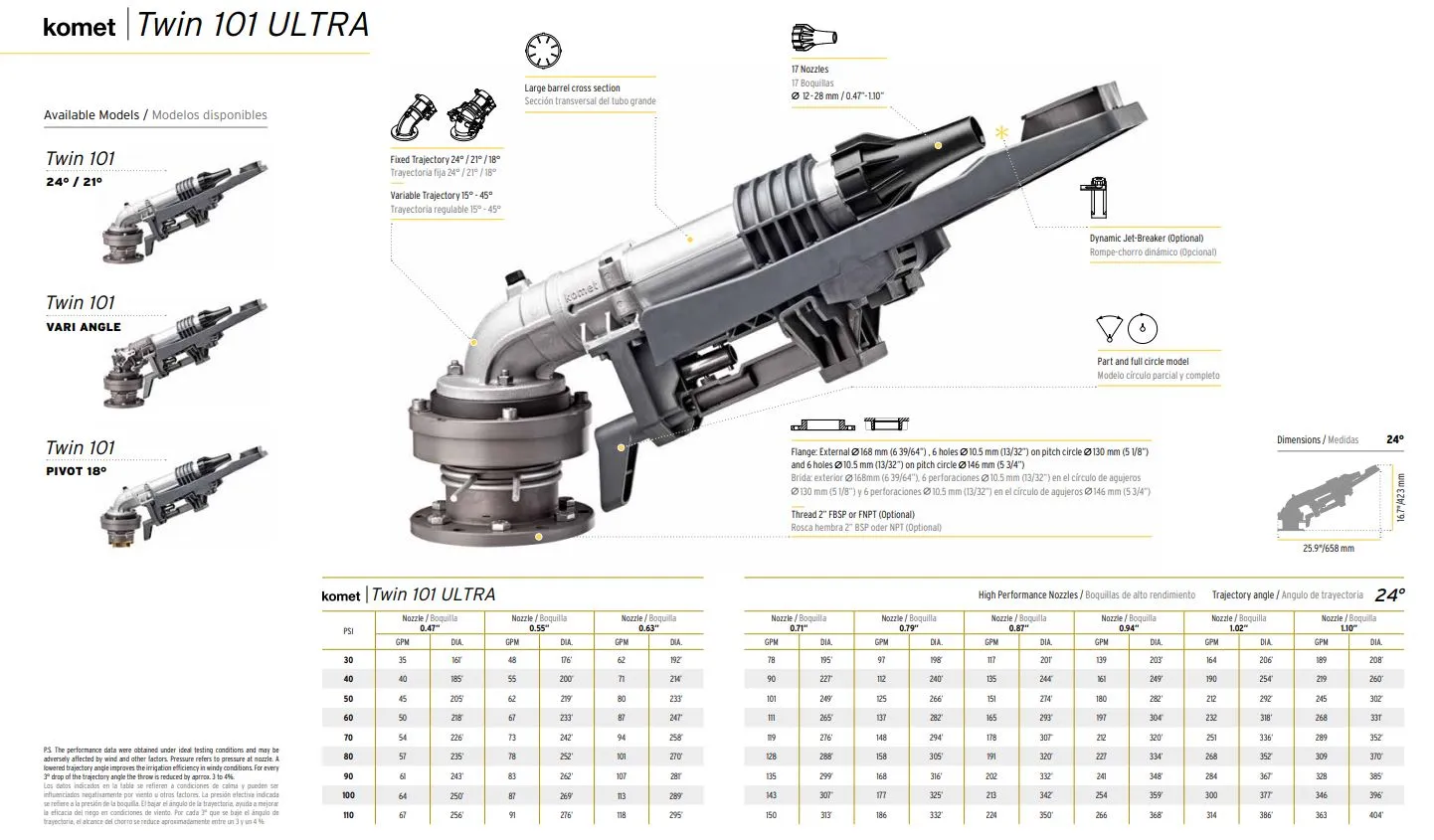 Komet TW10124 Ultra 101 Series Big Gun Sprinklers - 24° Trajectory (29-60m Range)