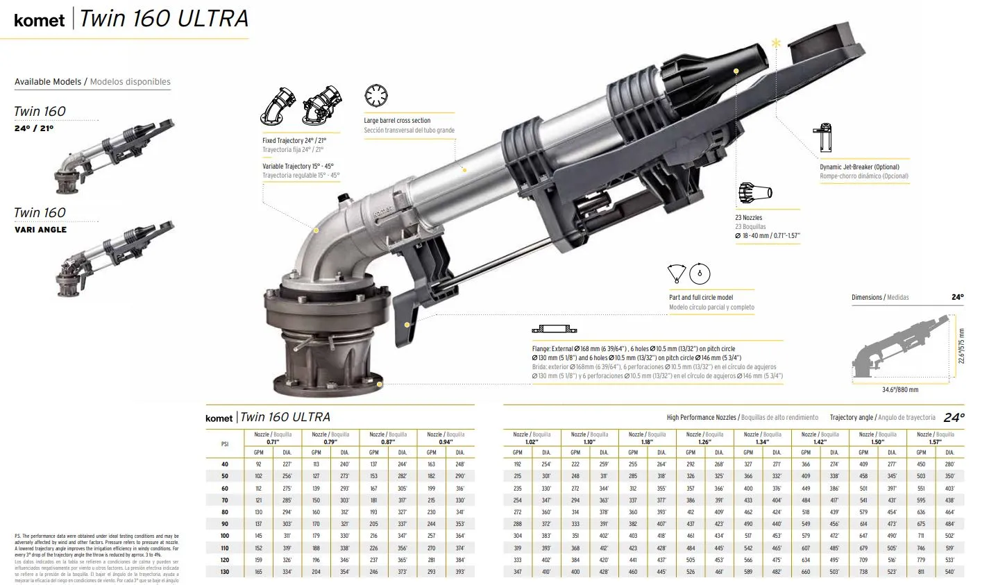 Komet TW160-VA Ultra 160 Series Big Gun Sprinklers - Variable Angle 15°-45° Trajectory (42-80m Range)
