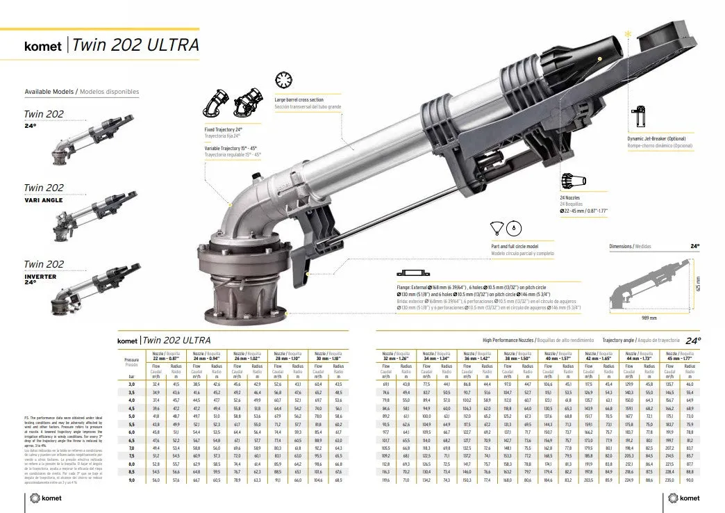 Komet TW202VA Ultra 202 Series Big Gun Sprinklers - Variable Angle 15°-45° Trajectory (44-90m Range)
