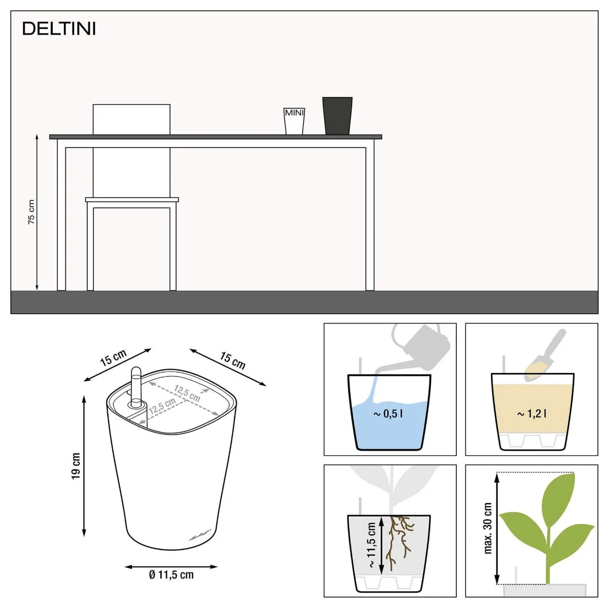 Lechuza Deltini Planter