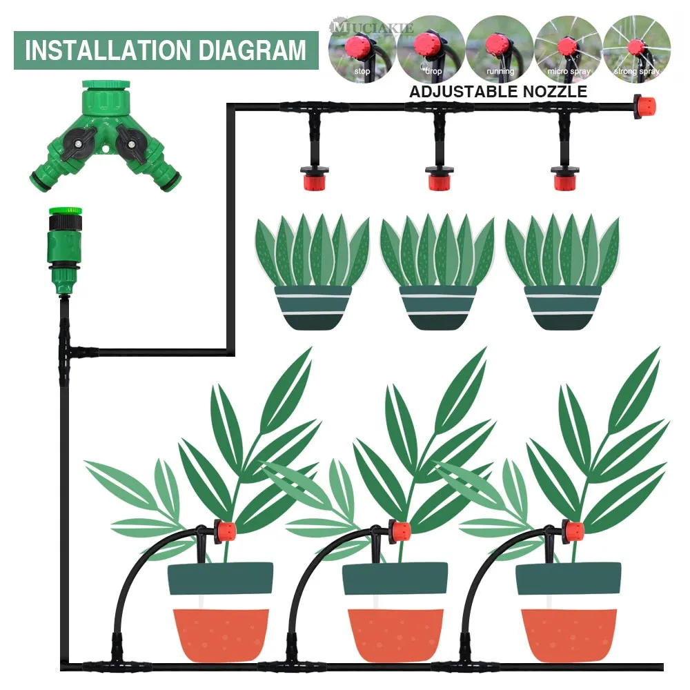 MiracleDrops®️ | DIY Garden Drip Irrigation System (Complete Kit)