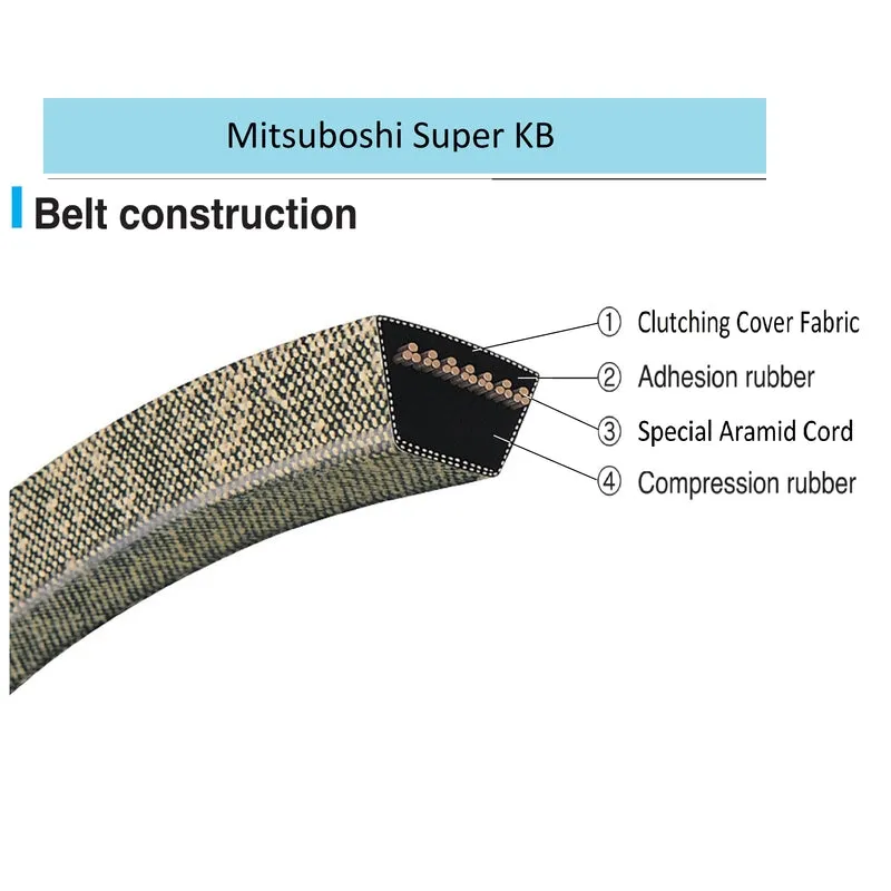 Mitsuboshi Super KB 4LK420 V-Belt 0.5 in. W X 42 in. L For Riding Mowers