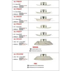 Montolit TOPROFILE Bevel & Bullnose Profile Grinding Head Attachment