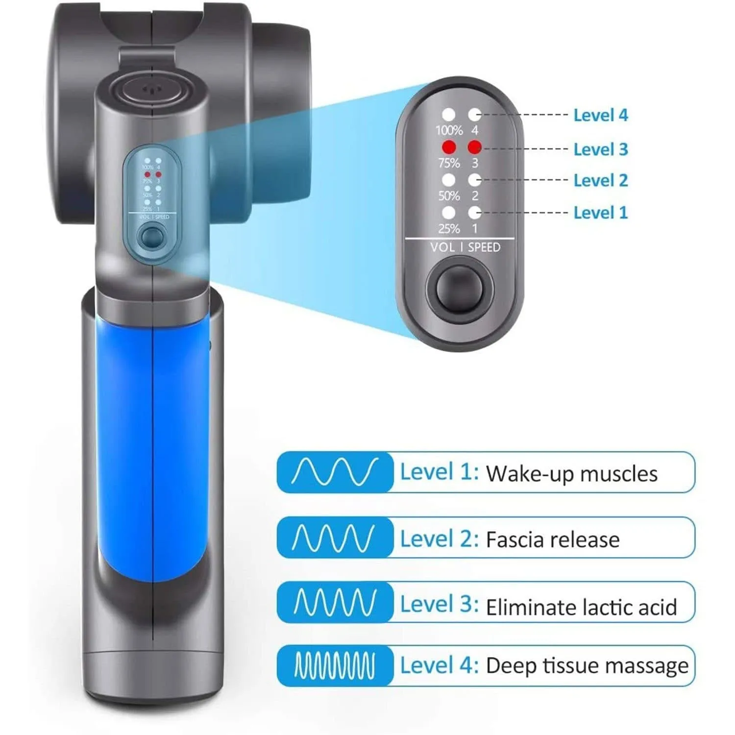 R4 Pro Massage Gun