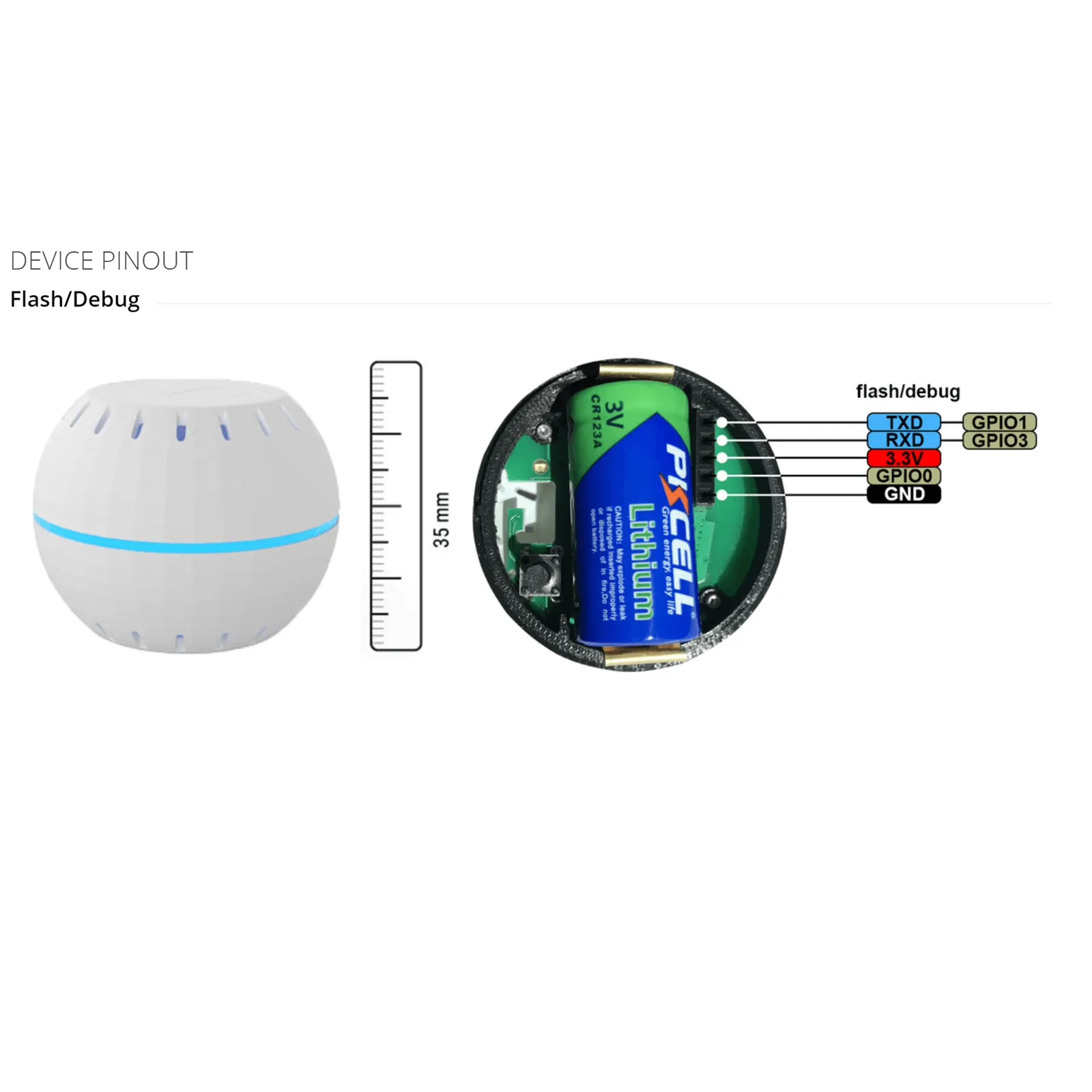 Shelly Smart Home H&T Humidity & Temperature Sensor WiFi Black