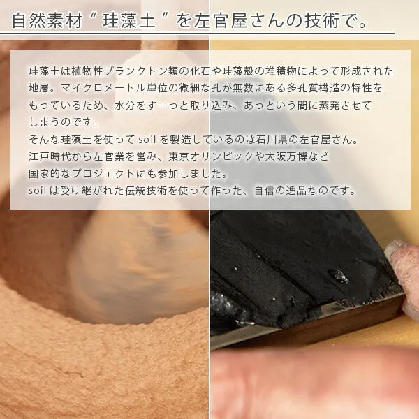 「soil」スクエアバスマット36×36（ホワイト）