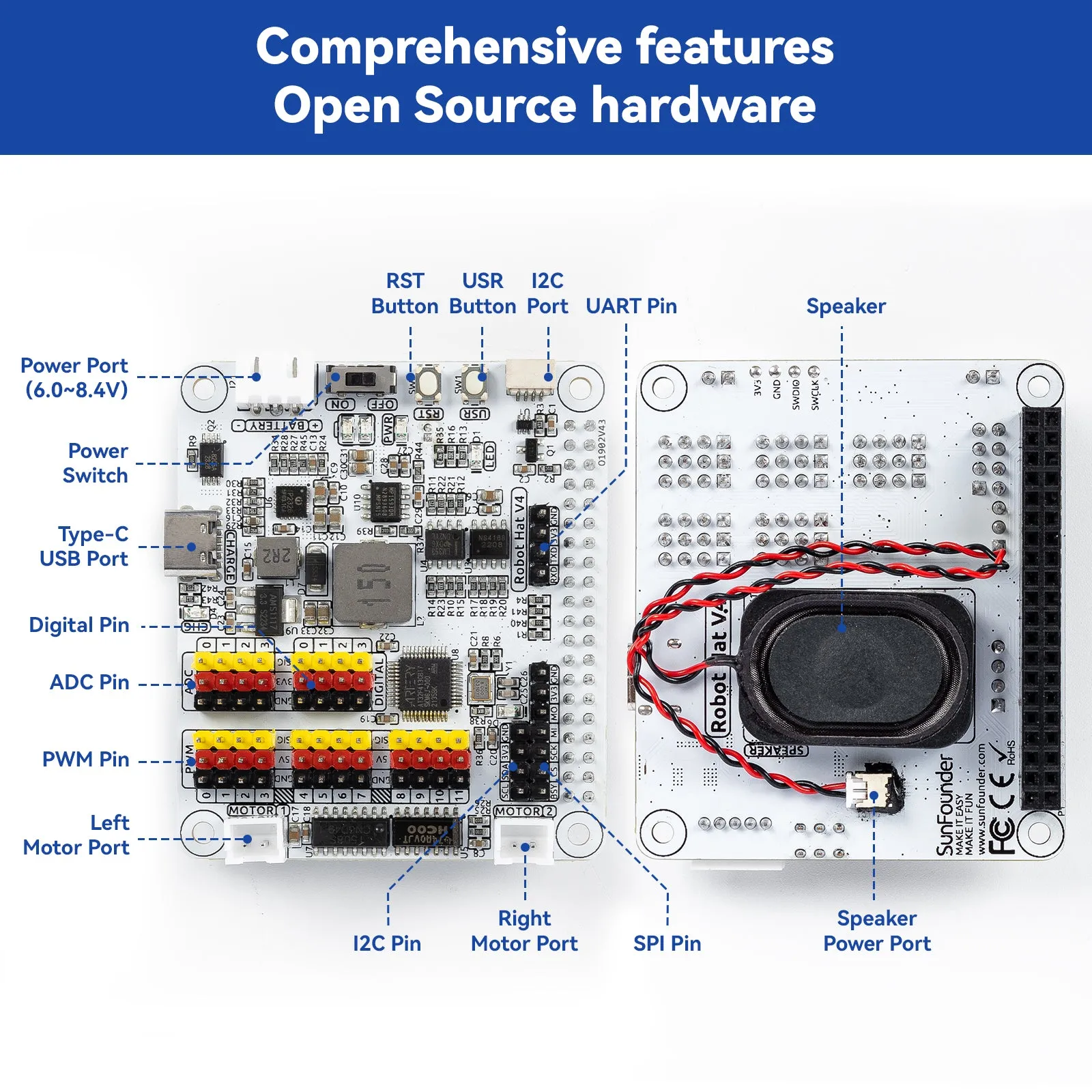 SunFounder Robot HAT Expansion Board Designed for Raspberry Pi 5/ 4/ 3B / 3B/Zero W /Zero