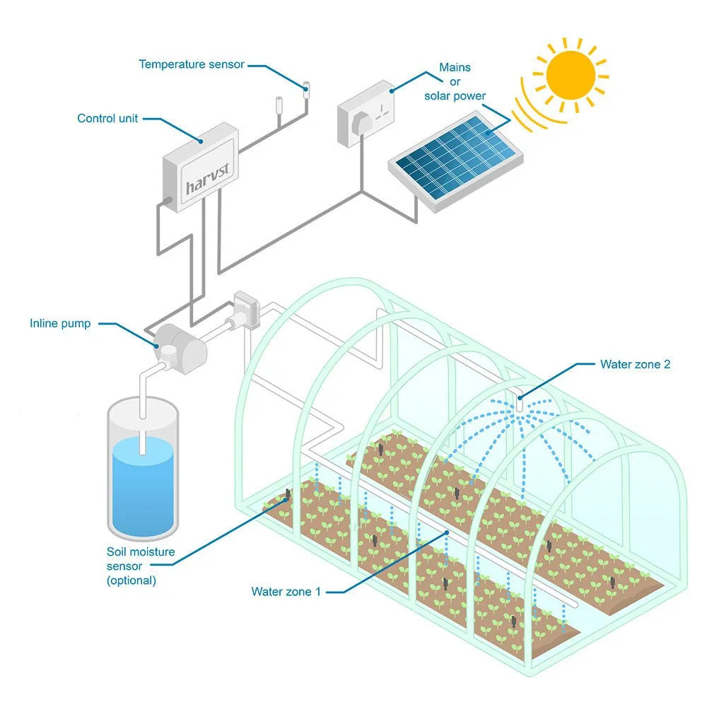 WaterMate Pro Automatic Greenhouse & Polytunnel Watering Kit